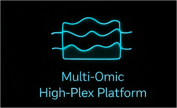 Multi-Omic High-Plex Platform illustration
